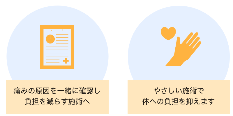 痛みの原因を一緒に確認し負担を減らす施術