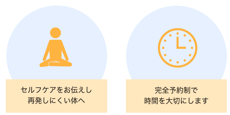 セルフケアをお伝えして再発しにくい体へ 完全予約制